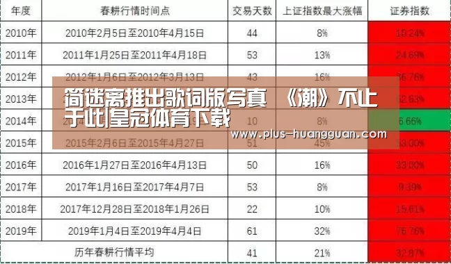 简迷离推出歌词版写真 《潮》不止于此|皇冠体育下载