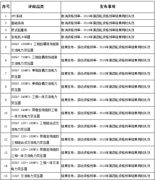 皇冠体育