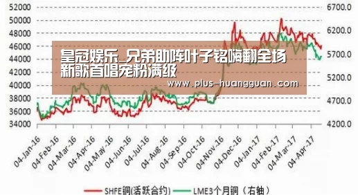 皇冠娱乐_兄弟助阵叶子铭嗨翻全场 新歌首唱宠粉满级(图2) 皇冠体育